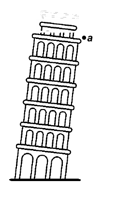 Torre de Pisa