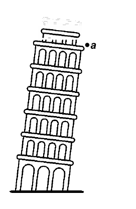 Torre de Pisa